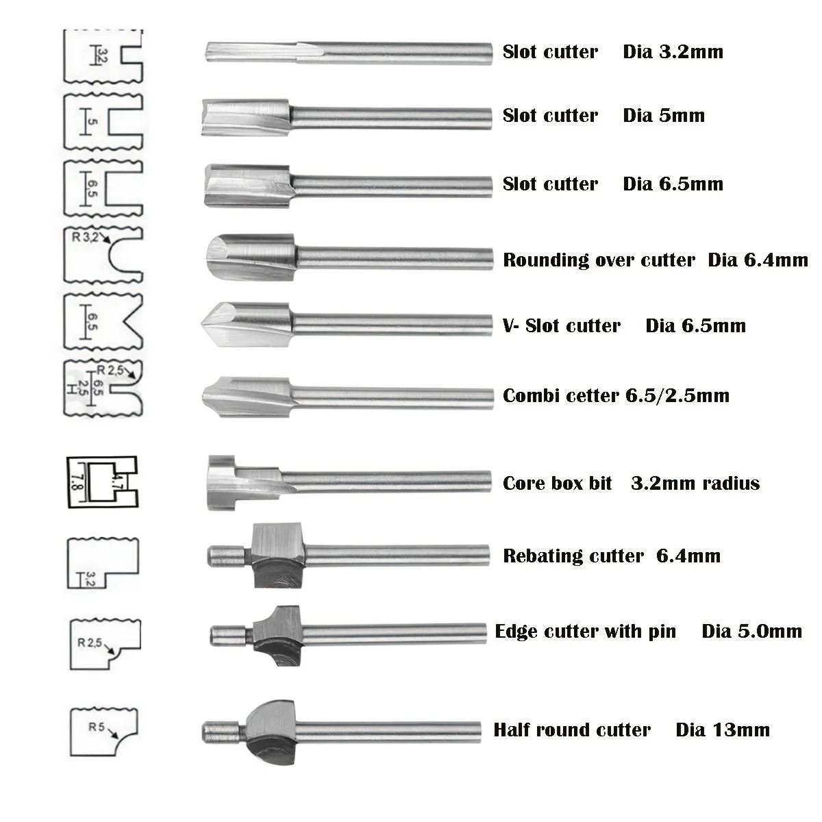 Woodworking Router Bit HSS Mil - End Mill Set 评论和价格